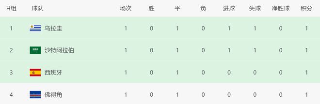 一针见血！伊布谈阿尔瓦雷斯转会：不是球员背叛，是他的野心超出马竞上限